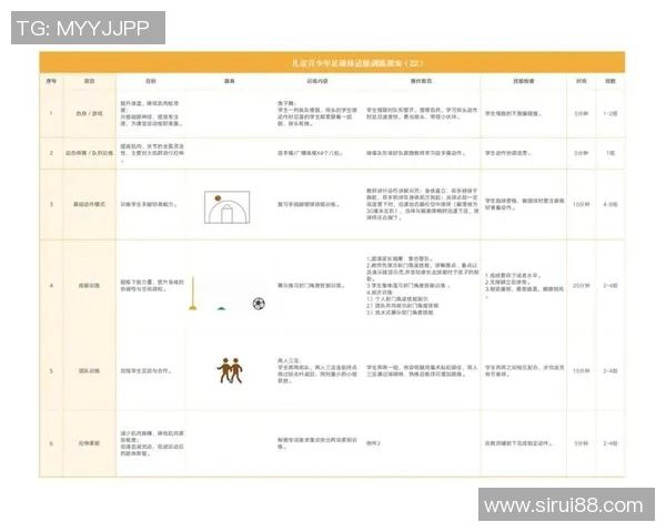 足球明星必备的多项技能名称解析与训练方法分享 足球明星必备的多项技能名称解析与训练方法分享