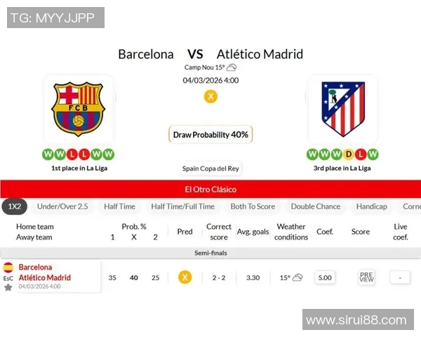 巴塞罗那与马德里竞技精彩对决全场回顾与精彩瞬间分析