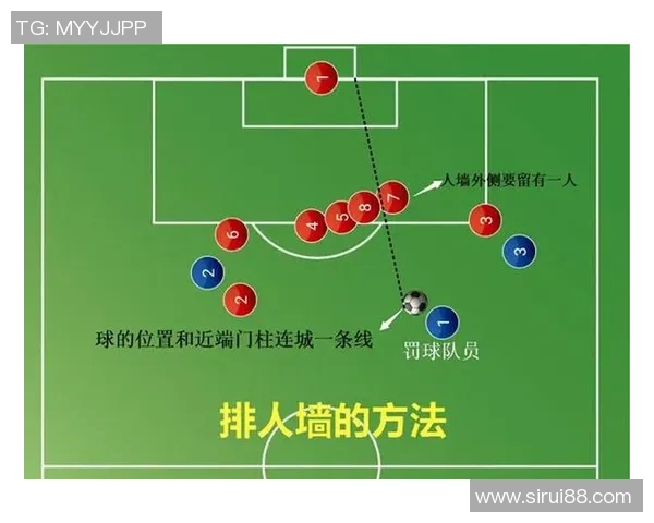 国足任意球高手的技艺与战术解析助力球队冲击国际赛场