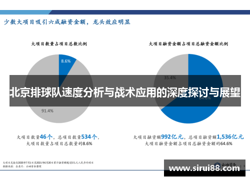 北京排球队速度分析与战术应用的深度探讨与展望