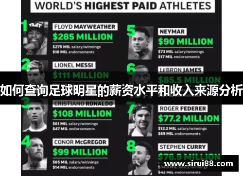如何查询足球明星的薪资水平和收入来源分析