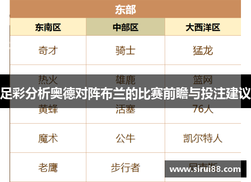 足彩分析奥德对阵布兰的比赛前瞻与投注建议